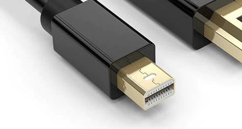 Mini DisplayPort