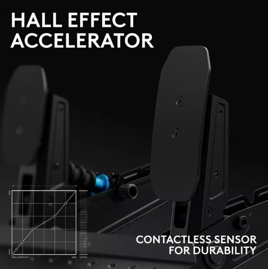 Logitech G RS Pedals (941-000310) Racing Simulator Pedals for PC, PlayStation & Xbox – USB, 75Kg Load Cell Brake, Hall Effect Accelerator, Adjustable